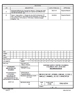 MIL DSCC 5962-02510B MIL DSCC 5962-02510B