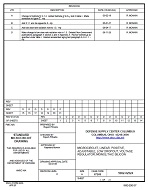 MIL DSCC 5962-02524D MIL DSCC 5962-02524D