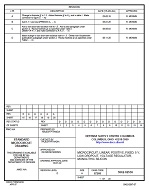 MIL DSCC 5962-02536D MIL DSCC 5962-02536D