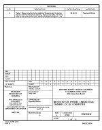 MIL DSCC 5962-03242A