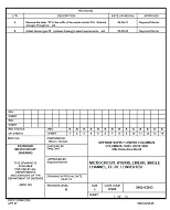 MIL DSCC 5962-03243B MIL DSCC 5962-03243B