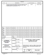 MIL DSCC 5962-03245A MIL DSCC 5962-03245A