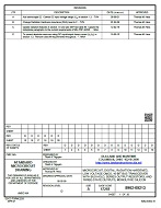 MIL DSCC 5962-05213B MIL DSCC 5962-05213B