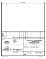 MIL DSCC 5962-06253 MIL DSCC 5962-06253