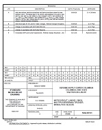 MIL DSCC 5962-85131E