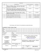 MIL DSCC 5962-86049H