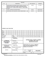 MIL DSCC 5962-86053F
