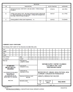 MIL DSCC 5962-86058C