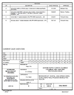 MIL DSCC 5962-86061D MIL DSCC 5962-86061D