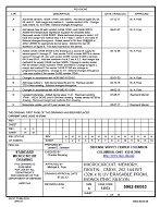 MIL DSCC 5962-86063H