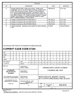 MIL DSCC 5962-86705E MIL DSCC 5962-86705E