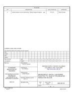 MIL DSCC 5962-86719A