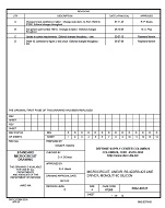 MIL DSCC 5962-86721D