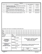 MIL DSCC 5962-86721E