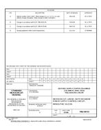 MIL DSCC 5962-86722D