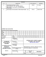 MIL DSCC 5962-86724B