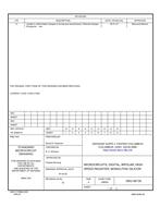 MIL DSCC 5962-86728A MIL DSCC 5962-86728A