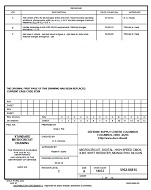 MIL DSCC 5962-86816C