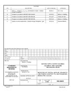 MIL DSCC 5962-86839E