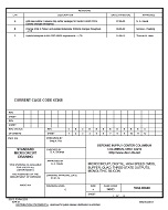 MIL DSCC 5962-86848C