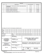 MIL DSCC 5962-86861E