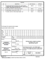 MIL DSCC 5962-86867D