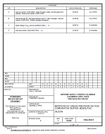 MIL DSCC 5962-86877D