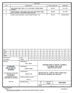 MIL DSCC 5962-86880C MIL DSCC 5962-86880C