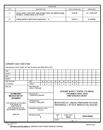 MIL DSCC 5962-86882B