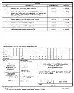 MIL DSCC 5962-86888F