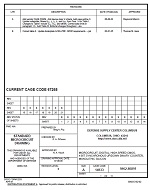 MIL DSCC 5962-86891B MIL DSCC 5962-86891B