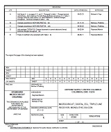 MIL DSCC 5962-87502E