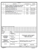 MIL DSCC 5962-87502F