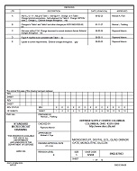 MIL DSCC 5962-87503E