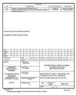 MIL DSCC 5962-87533B