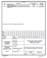 MIL DSCC 5962-87534C MIL DSCC 5962-87534C