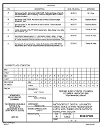 MIL DSCC 5962-87555F MIL DSCC 5962-87555F