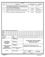 MIL DSCC 5962-87558D