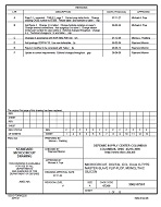 MIL DSCC 5962-87561F MIL DSCC 5962-87561F