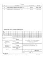 MIL DSCC 5962-87577B MIL DSCC 5962-87577B
