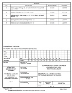 MIL DSCC 5962-87594E