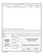 MIL DSCC 5962-87598A