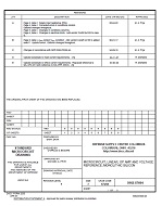 MIL DSCC 5962-87604E