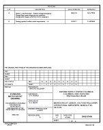 MIL DSCC 5962-87606B