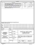 MIL DSCC 5962-87610C