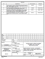 MIL DSCC 5962-87611D MIL DSCC 5962-87611D