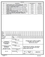MIL DSCC 5962-87614G