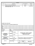 MIL DSCC 5962-87616B