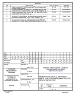 MIL DSCC 5962-87622E