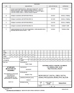 MIL DSCC 5962-87633F